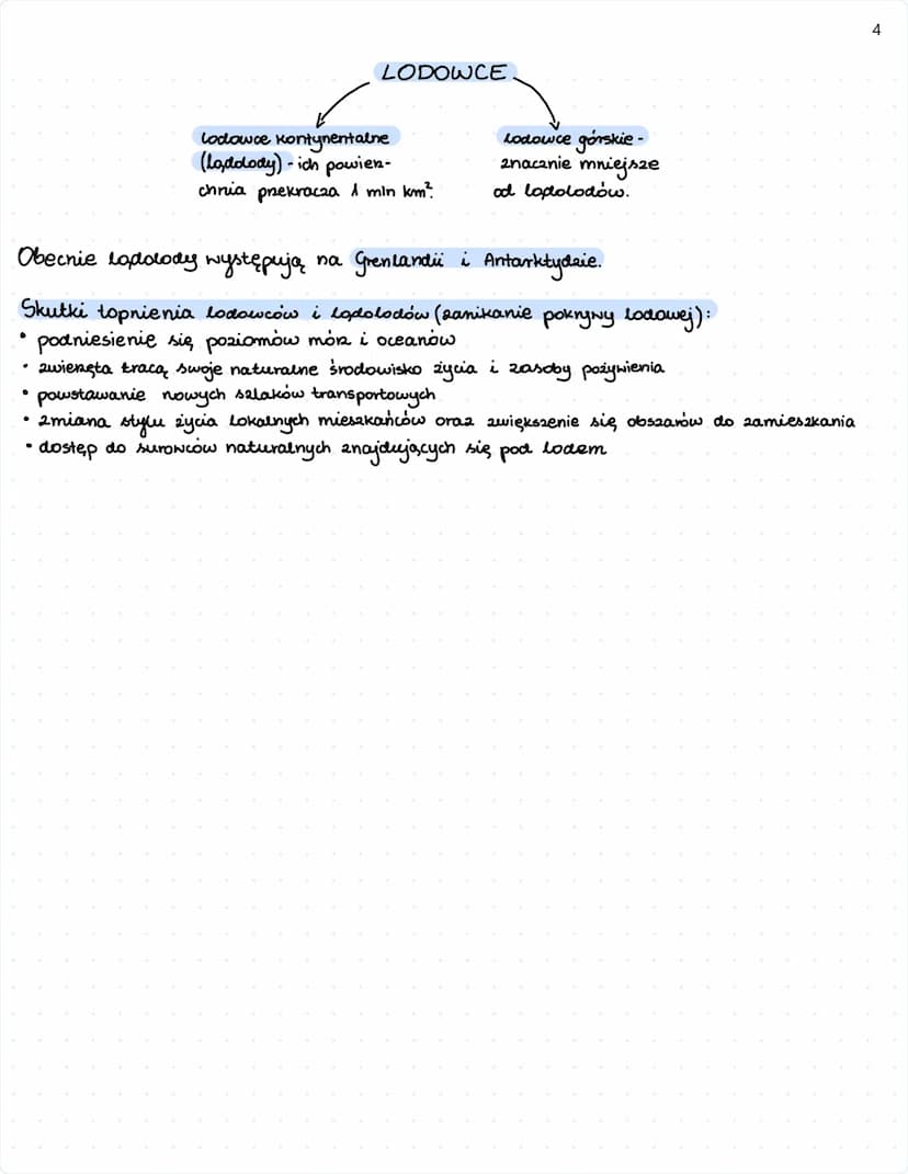 --- OCR Start ---
GEOGRAFIA
Dział IV-Hydrosfera
1. Zasoby wodne ziemi. Wszechocean
Hydrosfera to wszystkie wody na Ziemi.
Zasoby wodne Ziemi