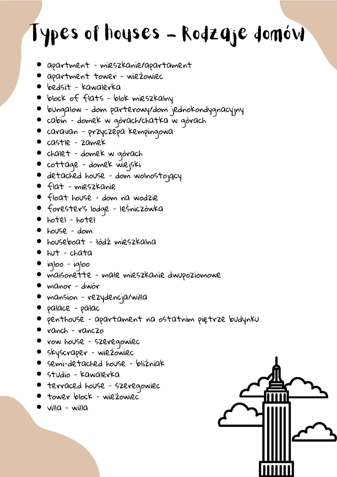 Typy domów w Polsce - Rodzaje budynków mieszkalnych