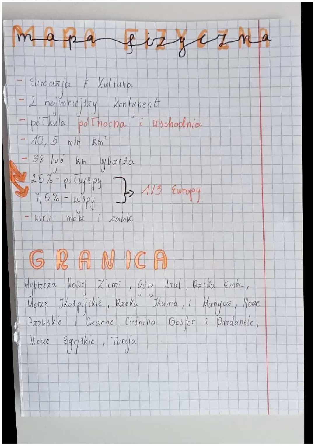 Europa na mapie fizycznej 