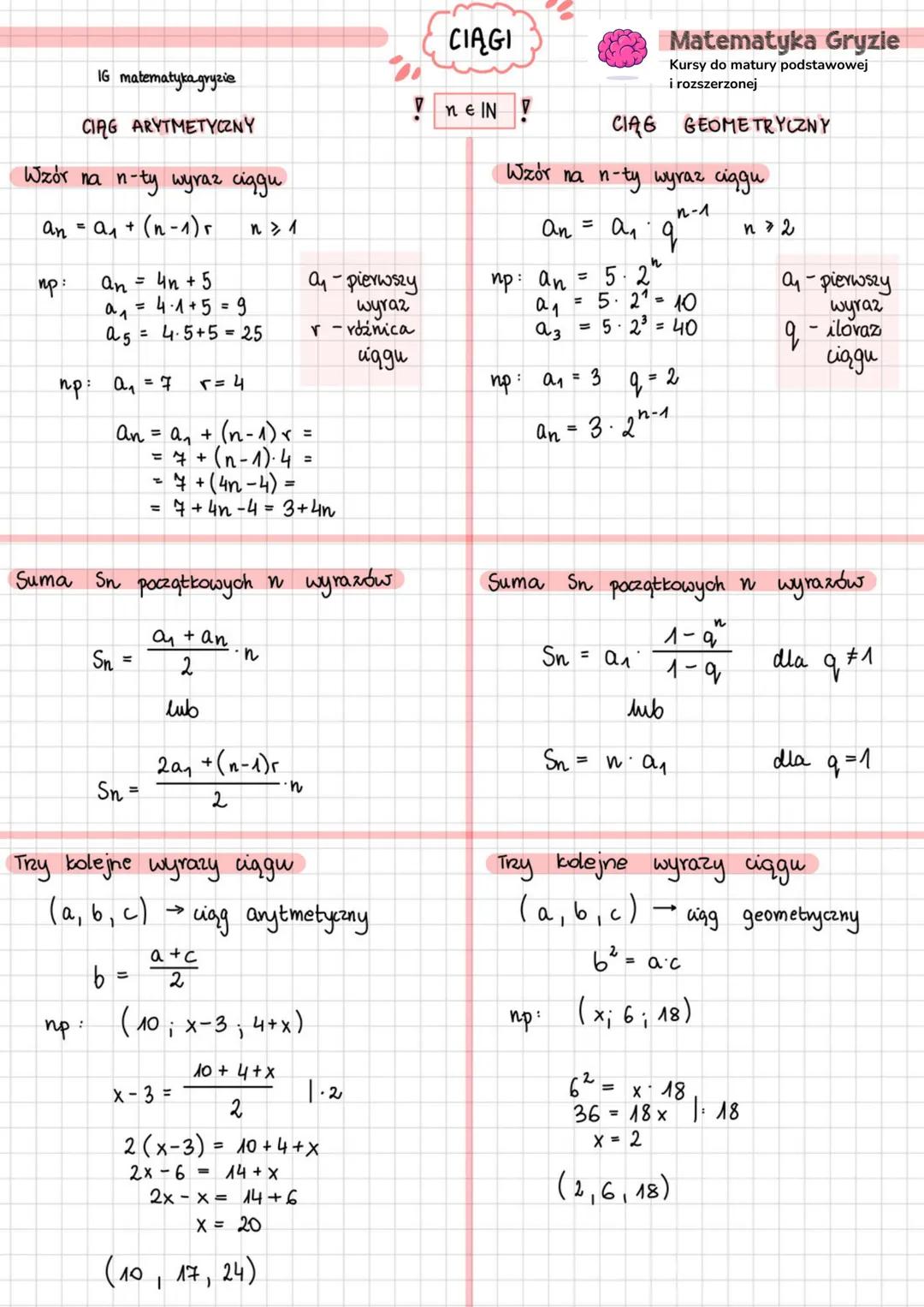 IG matematyka gryzie
!n∈N!
CIĄG ARYTMETYCZNY
Wzór na n-ty wyraz ciągu
An = a₁ + (n-1)r
n ≥ 1
np:
An = 4n + 5
a₁ = 4⋅1 + 5 = 9
a₅ = 4⋅5 + 5 =