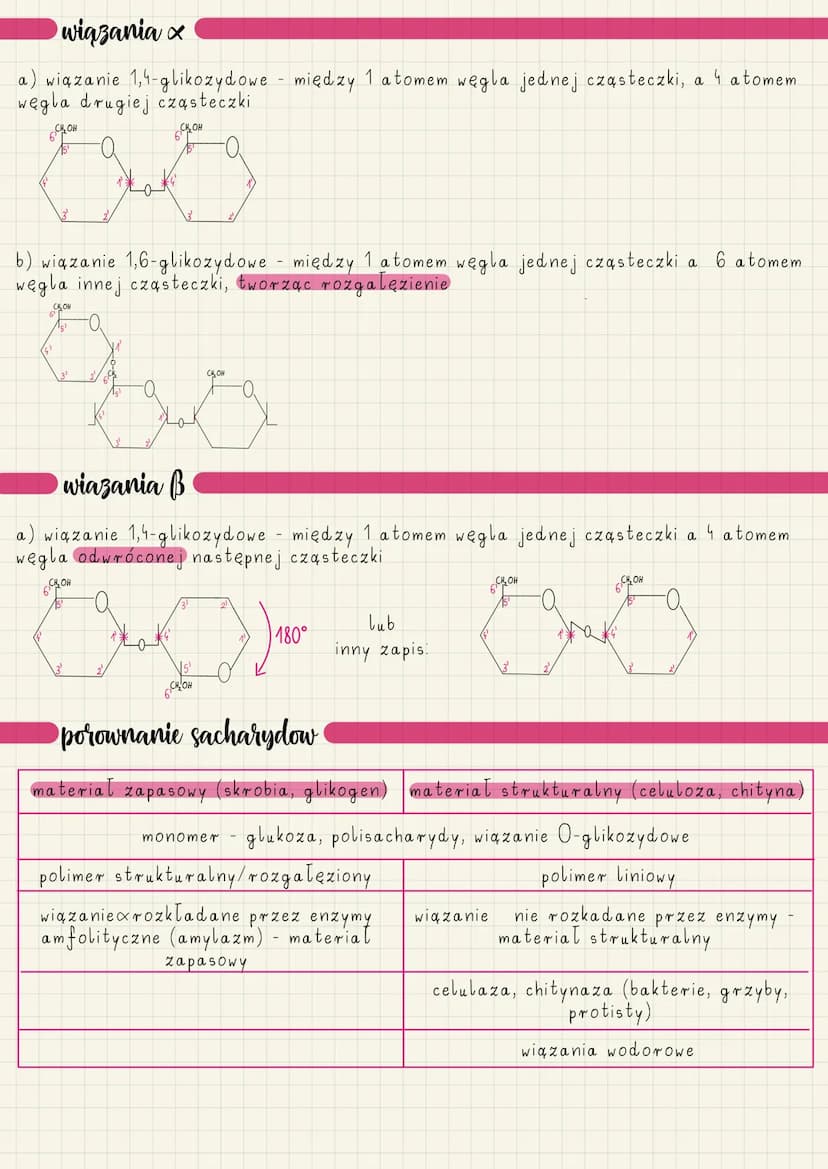 SACHARYDY
• podzial weglowodanow
↳monosacharydy!
↳disacharydy (dwucukier)
boligosacharydy -
polisacharydy (wielocukier)E
monosacharydy
دا
> 