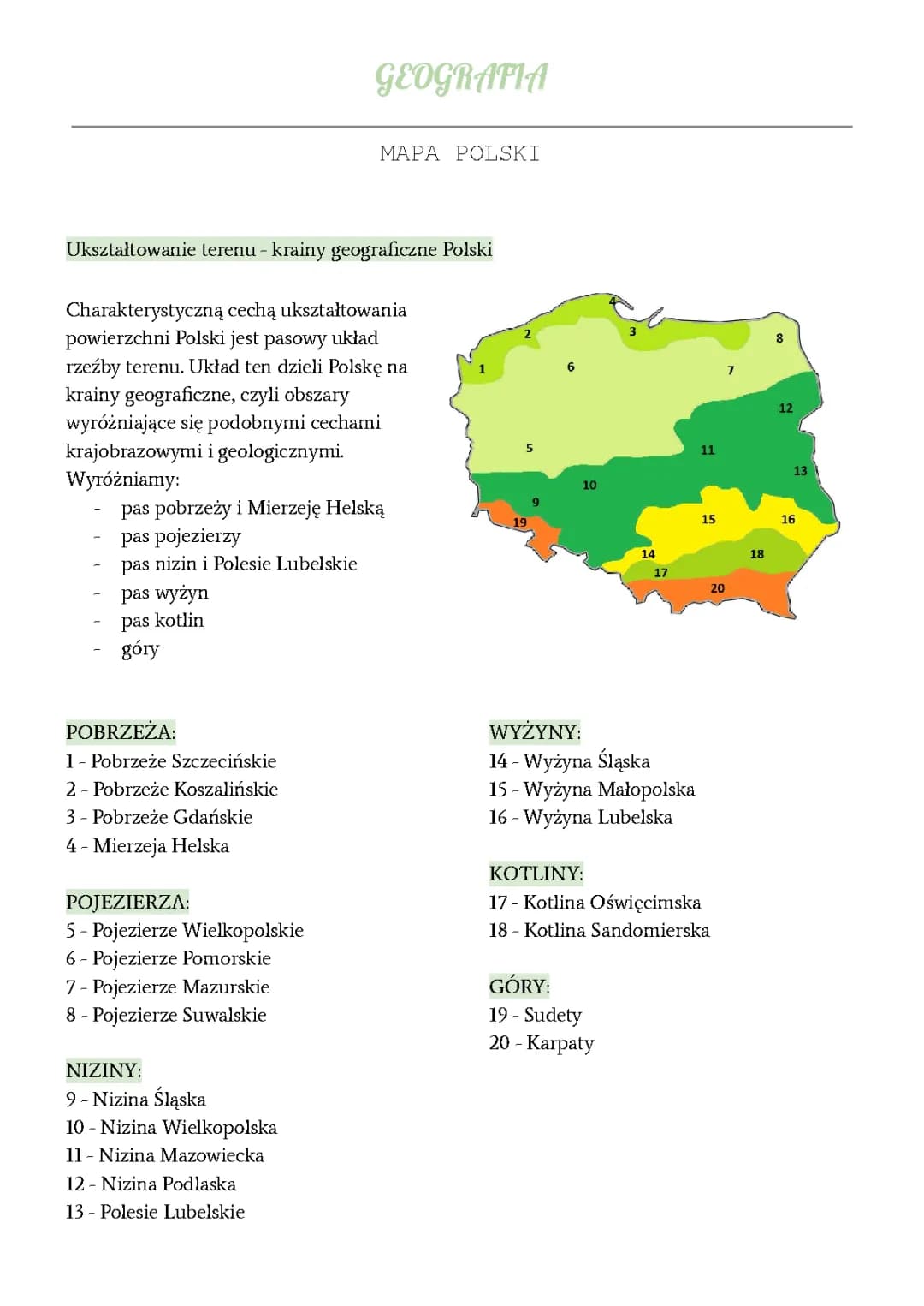 Jak wygląda podział krain geograficznych Polski i jej tereny w 2022 roku?