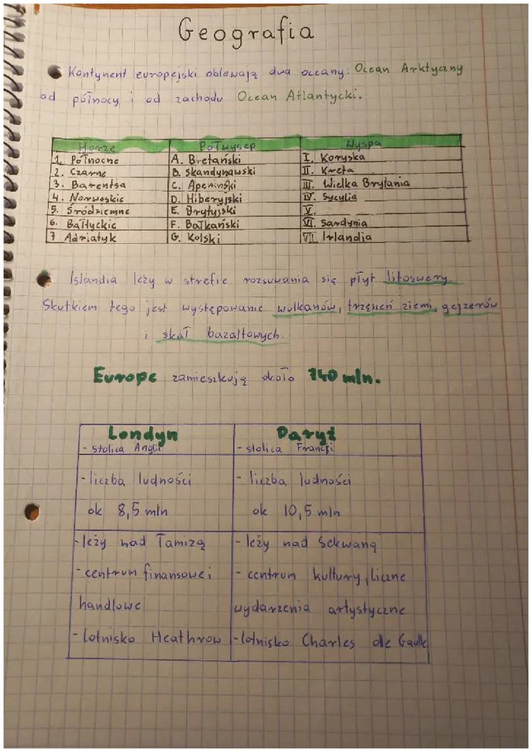 Środowisko przyrodnicze i ludność Europy - klasa 6, sprawdzian i odpowiedzi