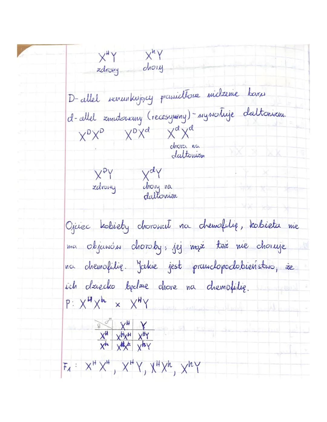 sekga
Temat: Dziedziczenie płci Cedky spizazione z płcią.
1. Kariotyp zestaw chromosomów.
K₁ = 46, XX
KM = 46, XY
P: XX X XY
XY
X XX XY
x xx