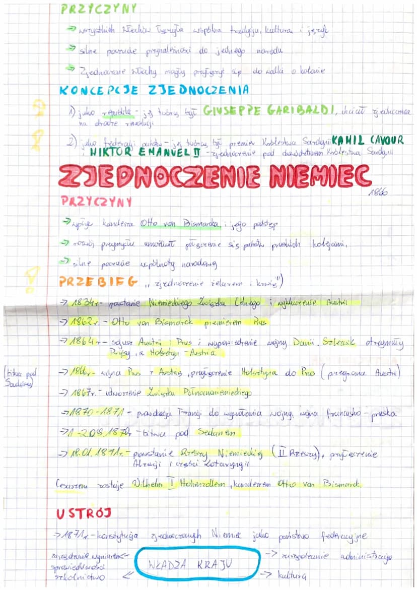 ROZWÓJ GOSPODARKI
NAUKI I TECHNIKI
1880r - druga rewolucja przemysłowa - przemiany z zastosowaniem sitnika spalinowego dektycznic
WYNALAZKI
