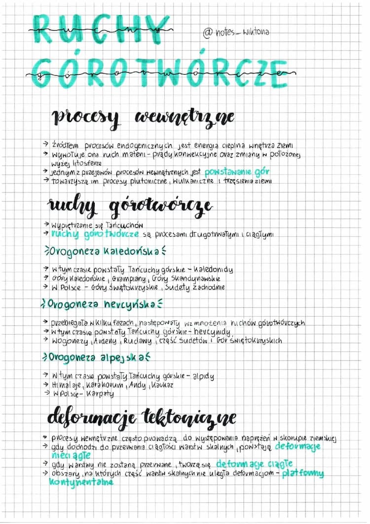 Know procesy górotwórcze thumbnail