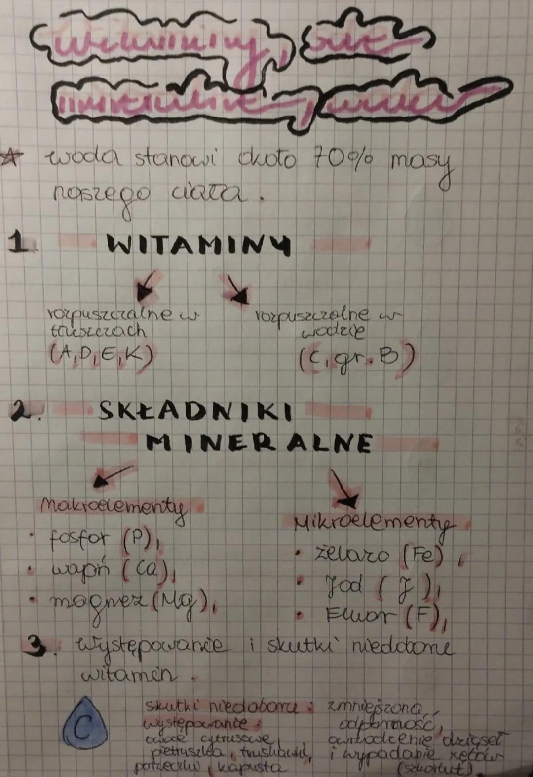 ☆ woda stanowi choto 70%
1
naszego ciała.
WITAMINY
masy
rozpuszczalne w
Huszczach
rozpuszczalne w
wodzie
(A,D,E,K)
(Cigr. B)
SKŁADNIKI
MINER