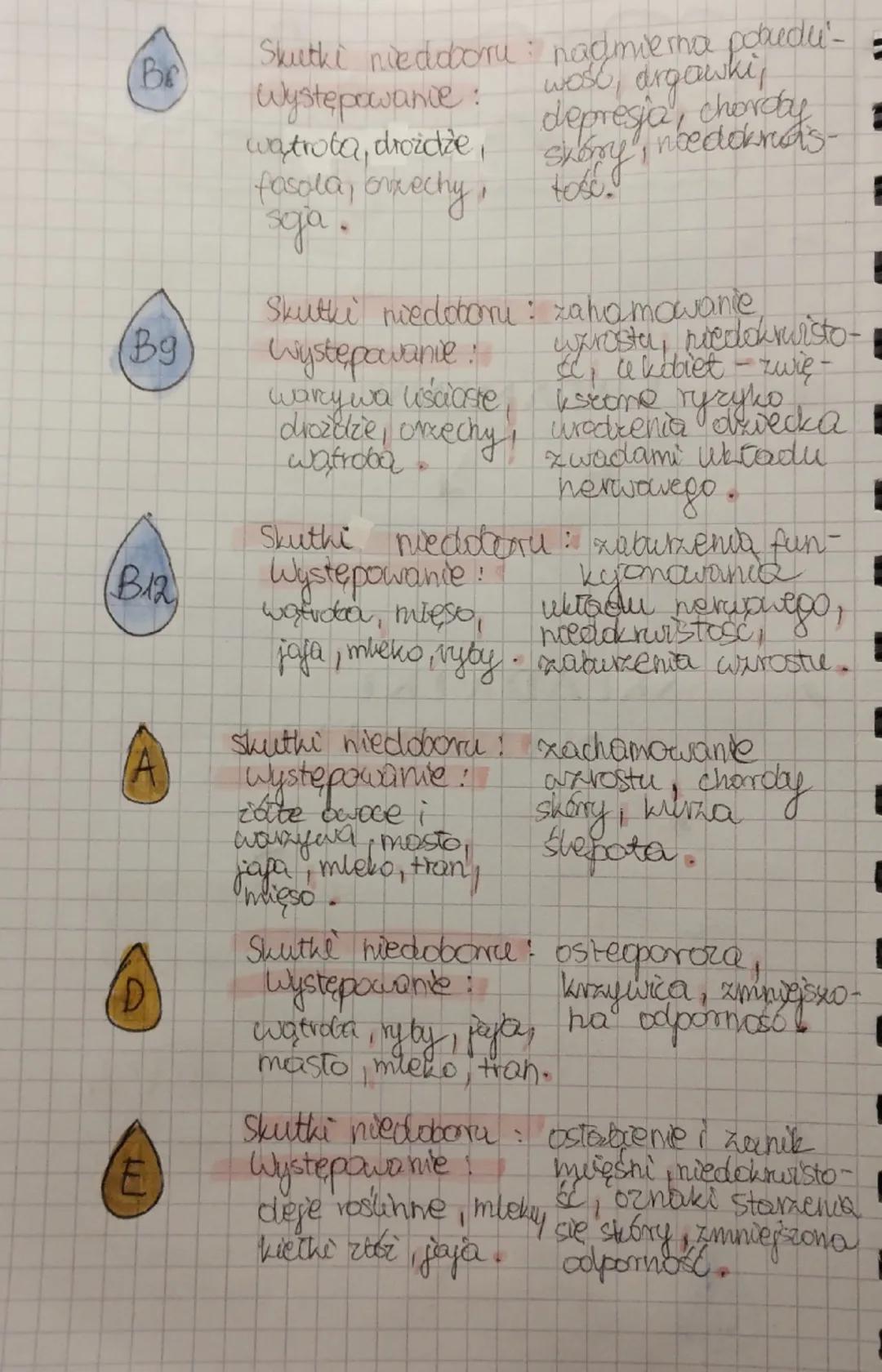 ☆ woda stanowi choto 70%
1
naszego ciała.
WITAMINY
masy
rozpuszczalne w
Huszczach
rozpuszczalne w
wodzie
(A,D,E,K)
(Cigr. B)
SKŁADNIKI
MINER
