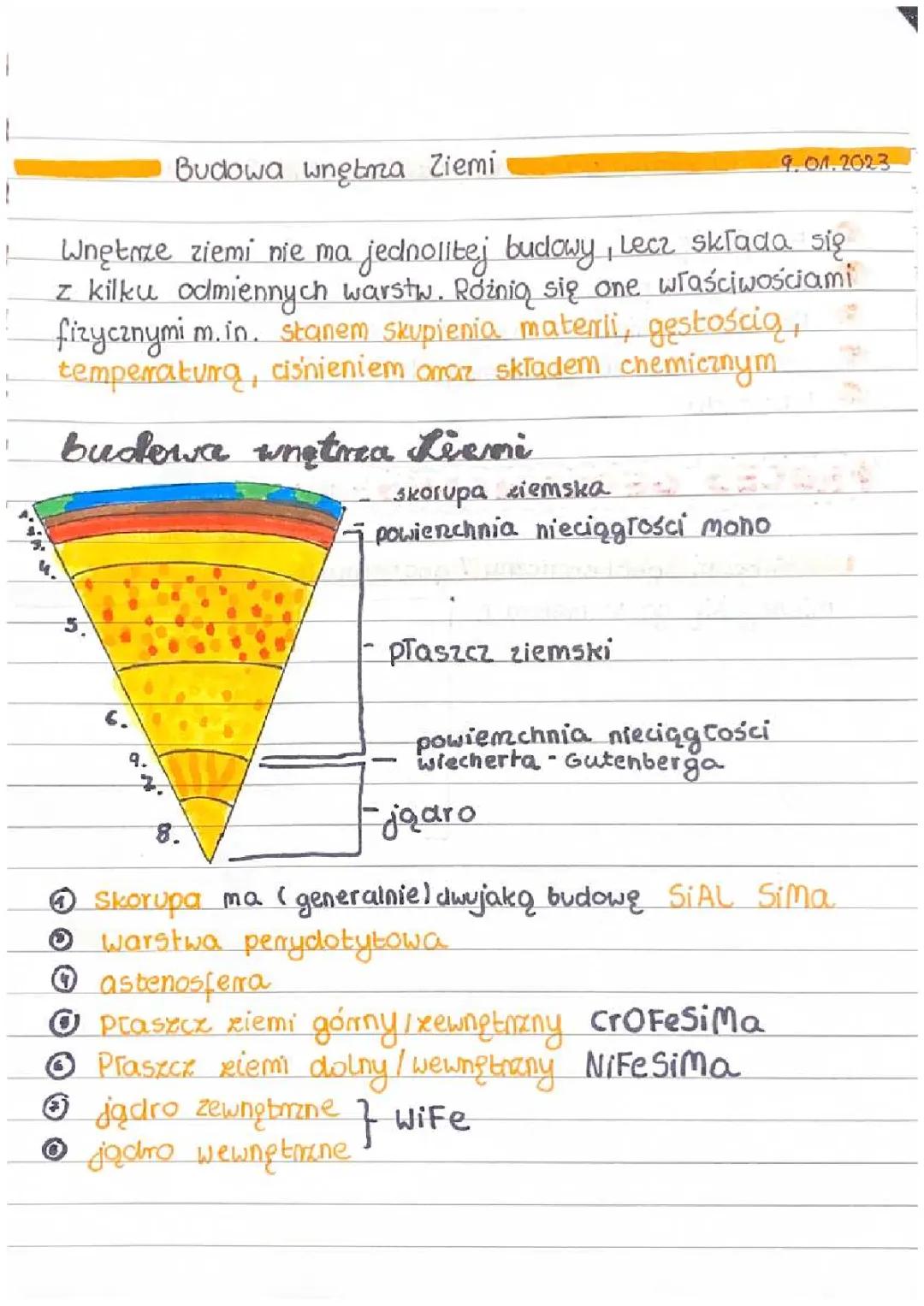Budowa wnętrza Ziemi