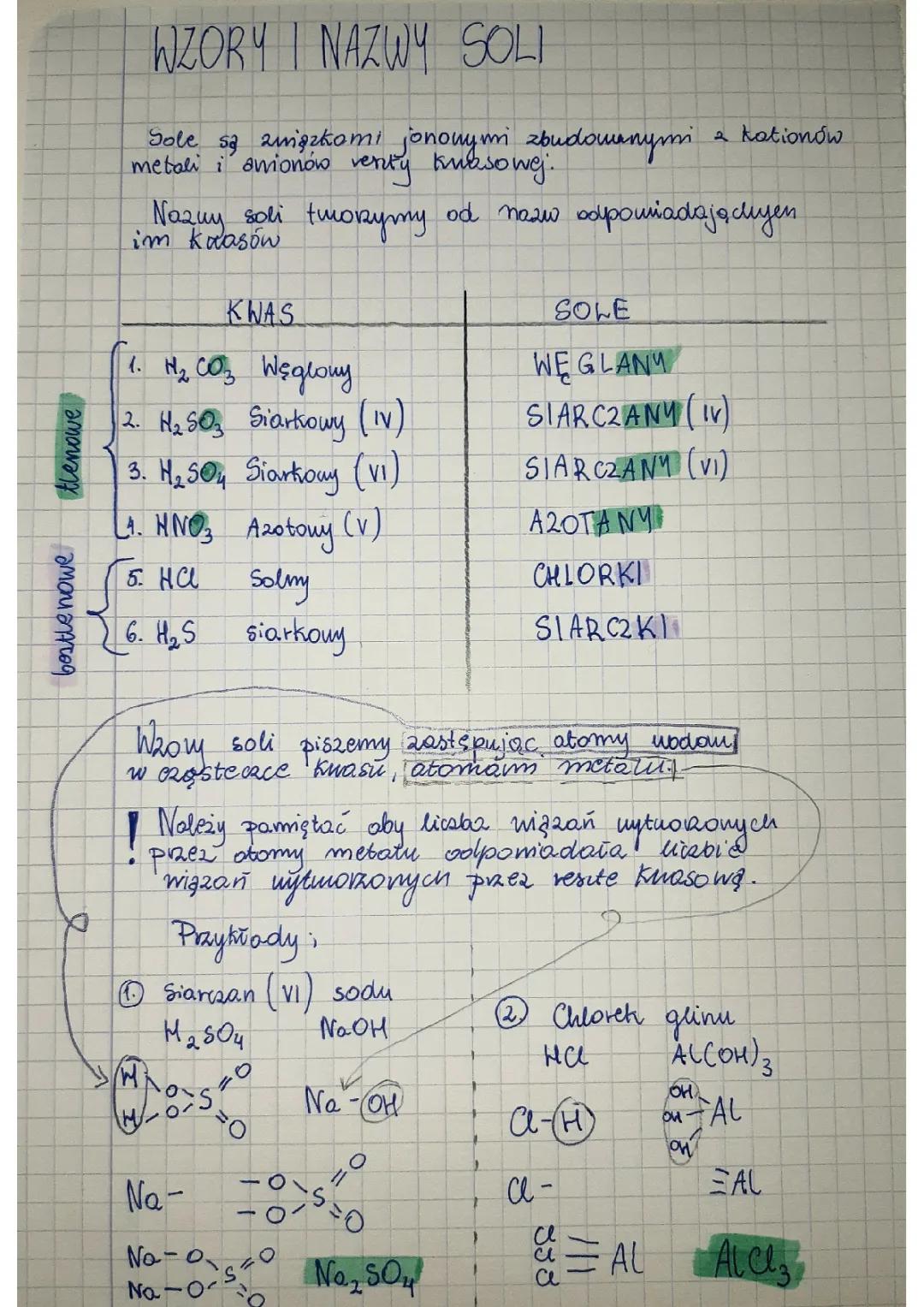 Wzory i Nazwy Soli dla Klasy 8 - Fajna Kartkówka!