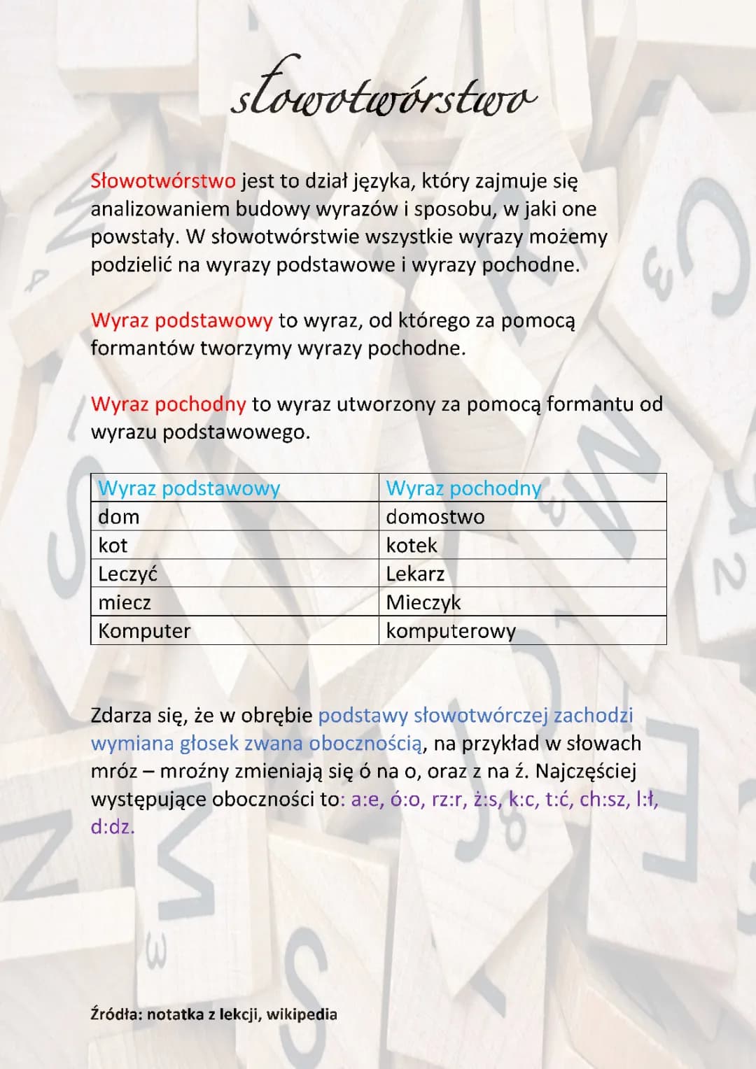 Słowotwórstwo 