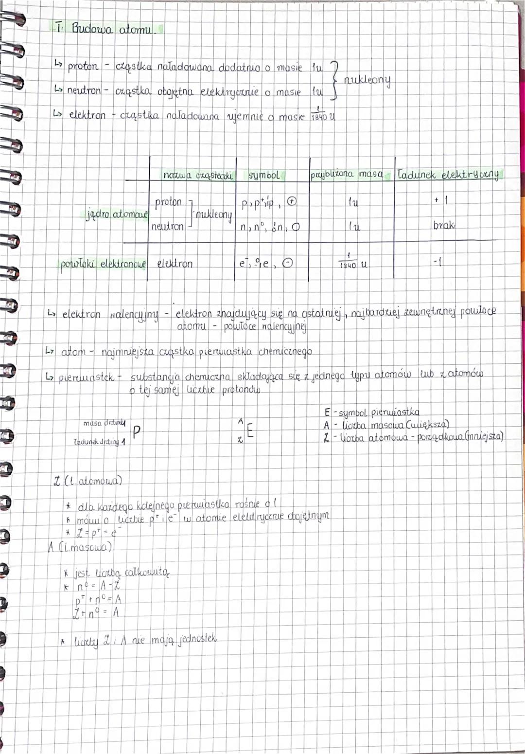 Like
7
Budowa atomu
L proton- cząstka naładowana dodatnio o masie tu
L> neutron- cxastka obojętna elektrycznie o masie tu
H
L> elektron cząs