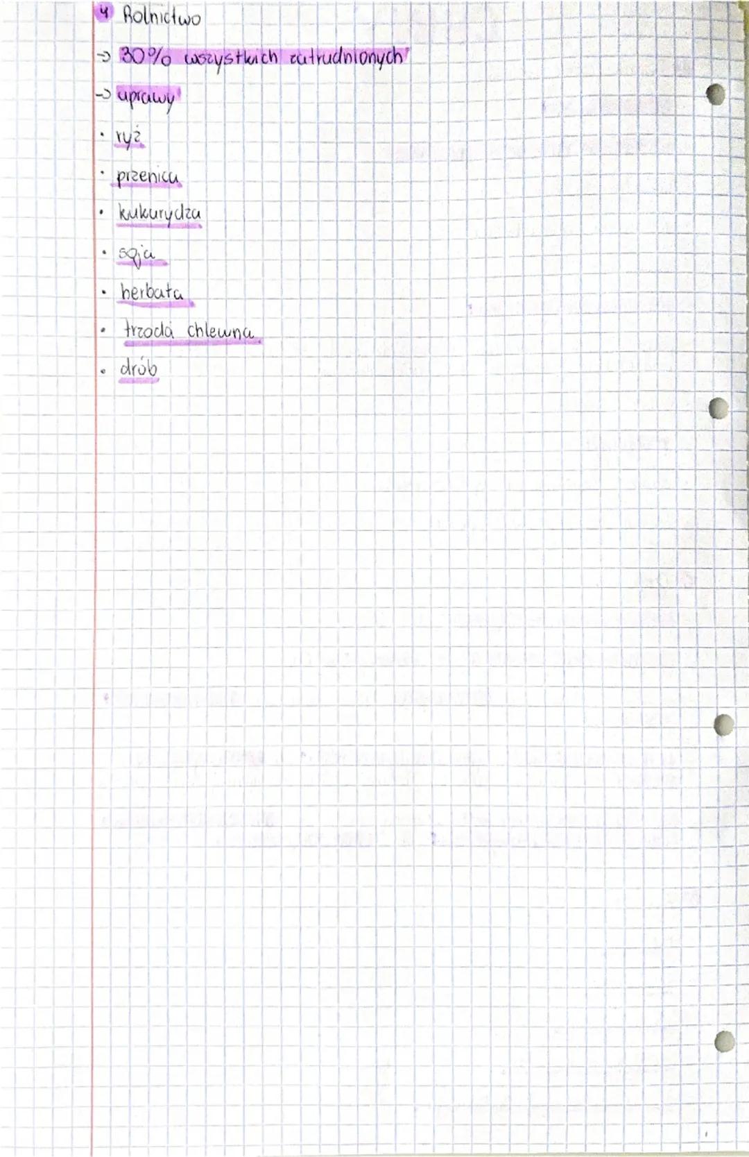 # CHINY

4 Rozmieszczenie ludności

→ nierównomierne

→ 95%-wschodnie rejony państwa

*   Tagodny hlimat
*   równinna rzeźba terenu
*   żyzn