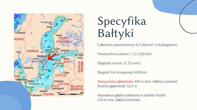 MORZE BATYCKIE
POLINA BUKSHYNA 7-A Chararterystyka
Bałtyki
Bałtyk zwany jest śródlądowym morzem
północnej Europy, ponieważ ze wszystkich str