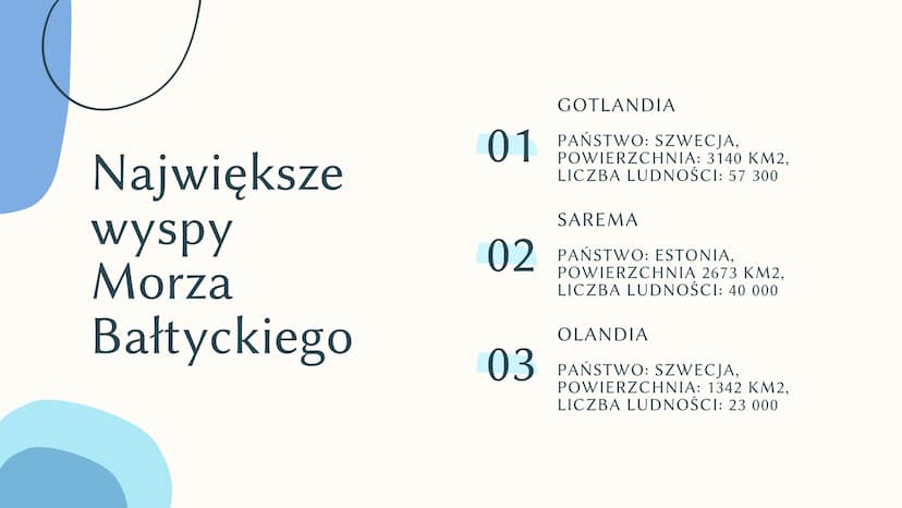 MORZE BATYCKIE
POLINA BUKSHYNA 7-A Chararterystyka
Bałtyki
Bałtyk zwany jest śródlądowym morzem
północnej Europy, ponieważ ze wszystkich str