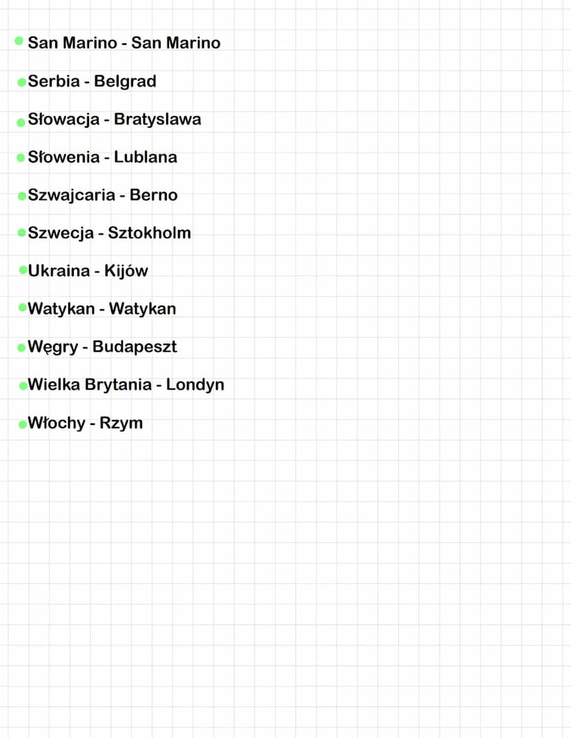 geografia
Albania - Tirana
Andora-Andora
Austria - Wieden
Belgia - Bruksela
Bialorus - Mińsk
Bośnia i Hercegowina - Sarajewo
Bulgaria - Sofi