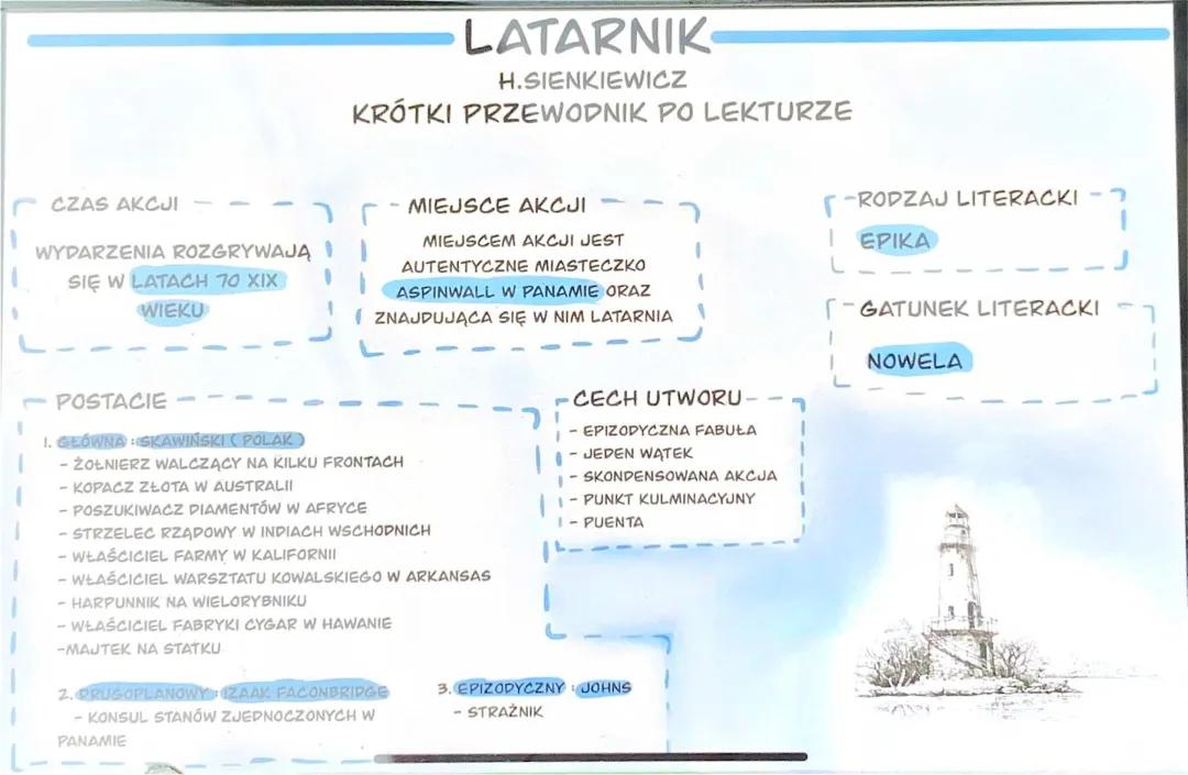 Latarnik Henryka Sienkiewicza - Streszczenie i Analiza