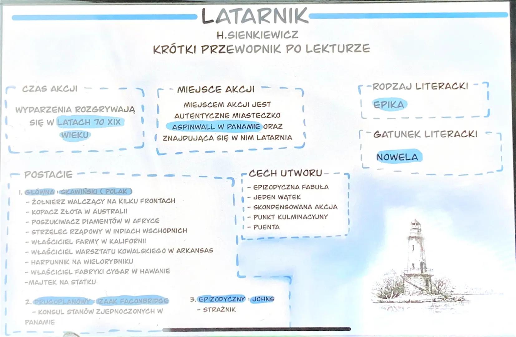 CZAS AKCJI
WYDARZENIA ROZGRYWAJĄ I
SIĘ W LATACH 70 XIX
WIEKU
-
LATARNIK-
H.SIENKIEWICZ
KRÓTKI PRZEWODNIK PO LEKTURZE
MIEJSCE AKCJI
MIEJSCEM 