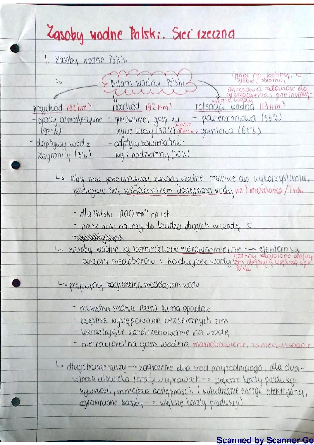 Zasoby wodne Polski. Sieć rzeczna