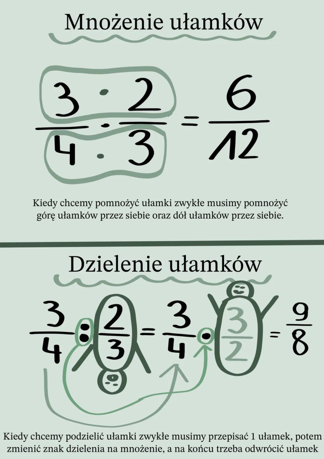 Mnożenie i dzielenie ułamków