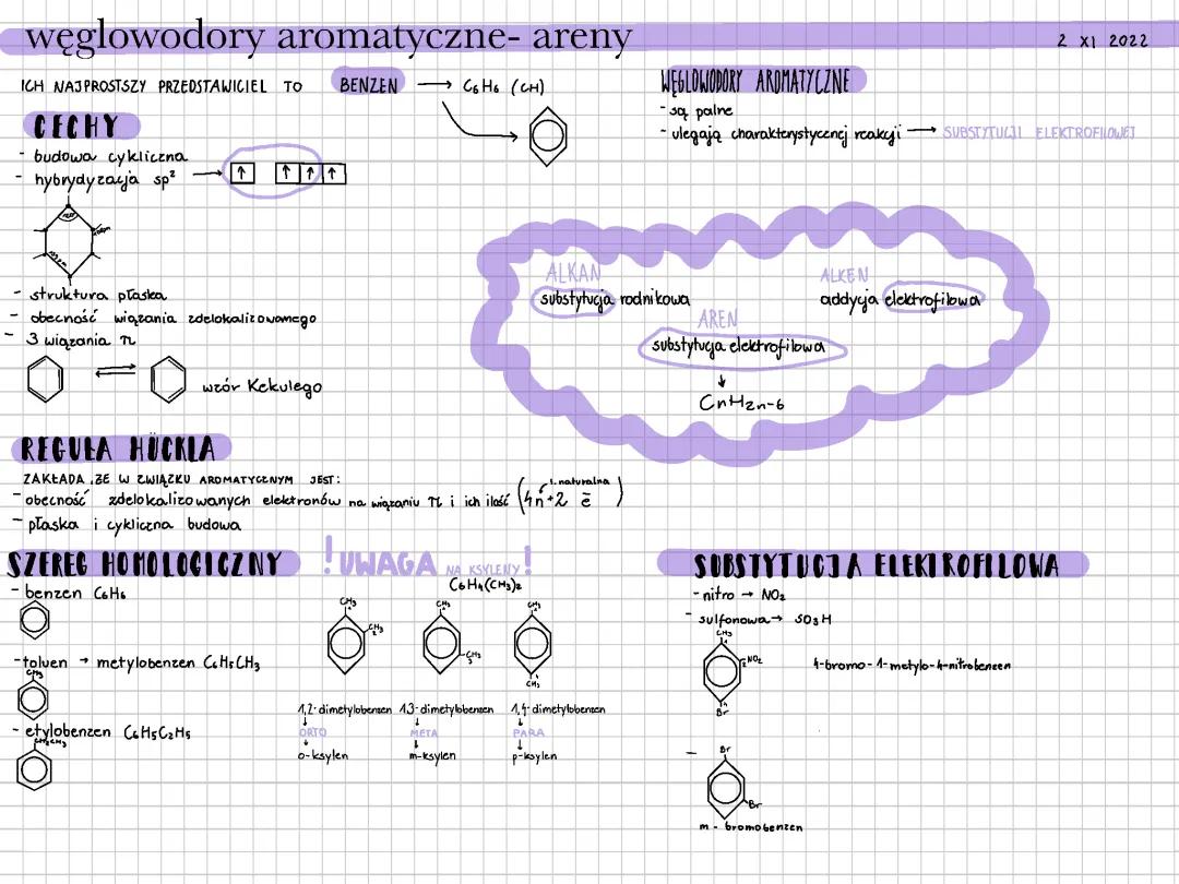 Czym są Węglowodory Aromatyczne i Benzen: Prostymi Słowami