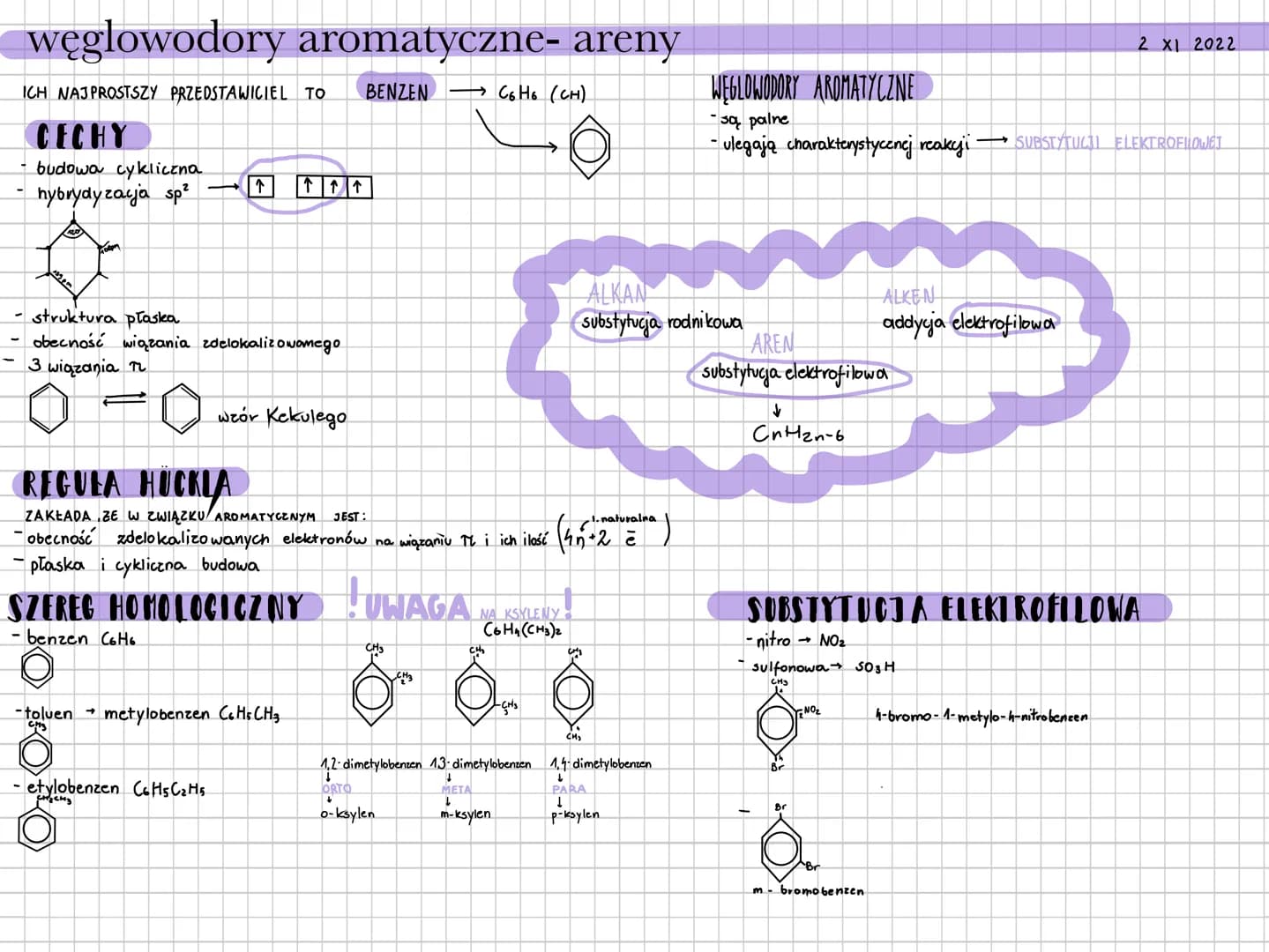 węglowodory aromatyczne- areny
ICH NAJPROSTSZY PRZEDSTAWICIEL TO BENZEN → C6H6 (CH)
CECHY
budowa cykliczna
hybrydyzacja sp²
120
FORAM
strukt