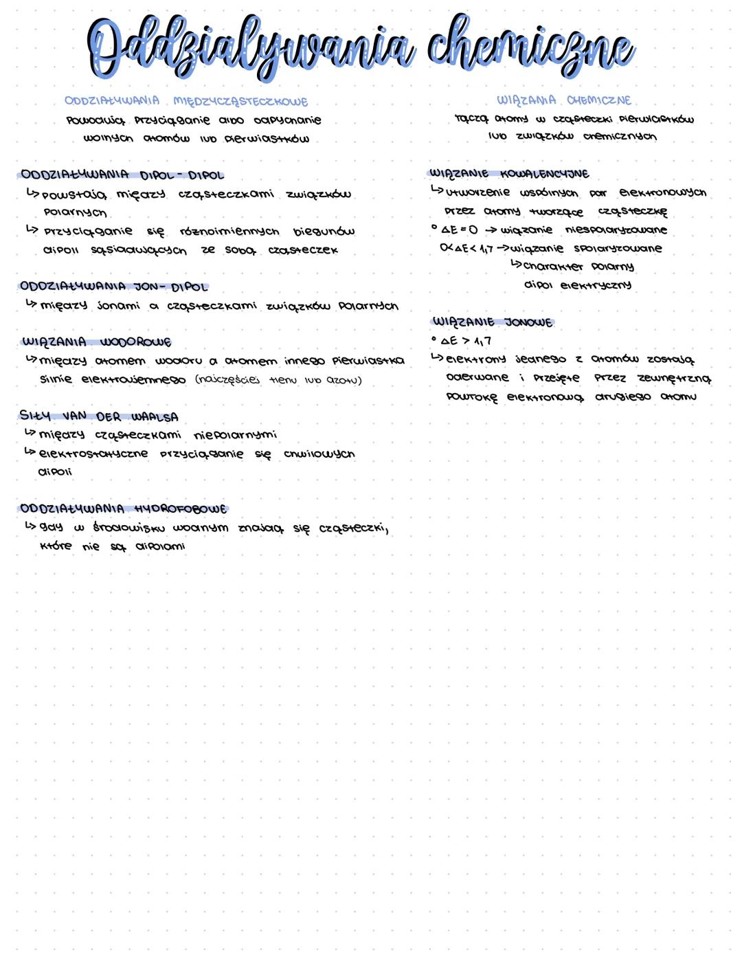 Rodzaje Oddziaływań Chemicznych