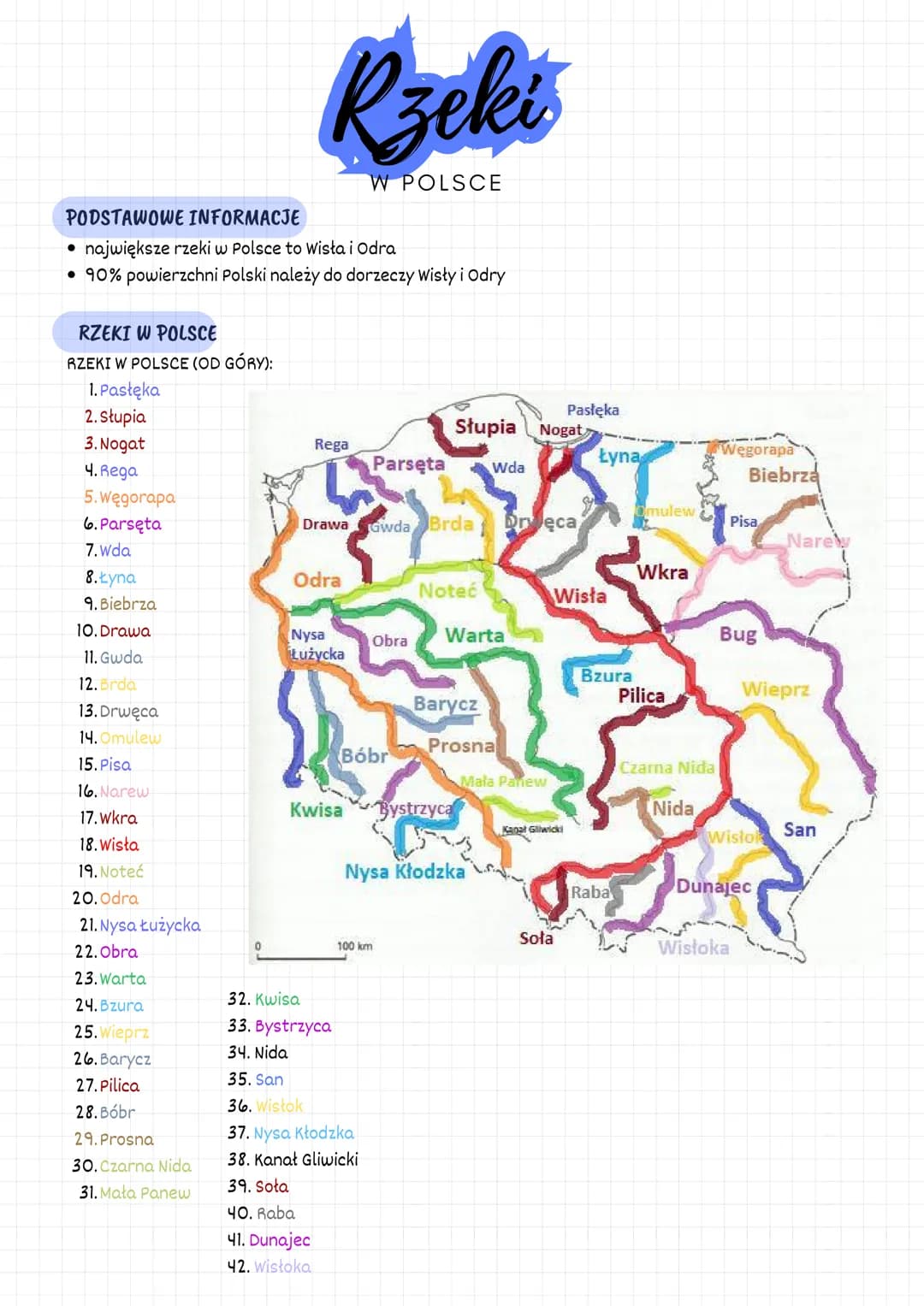 PODSTAWOWE INFORMACJE
największe rzeki w Polsce to Wisła i Odra
• 90% powierzchni Polski należy do dorzeczy Wisły i Odry
RZEKI W POLSCE
RZEK