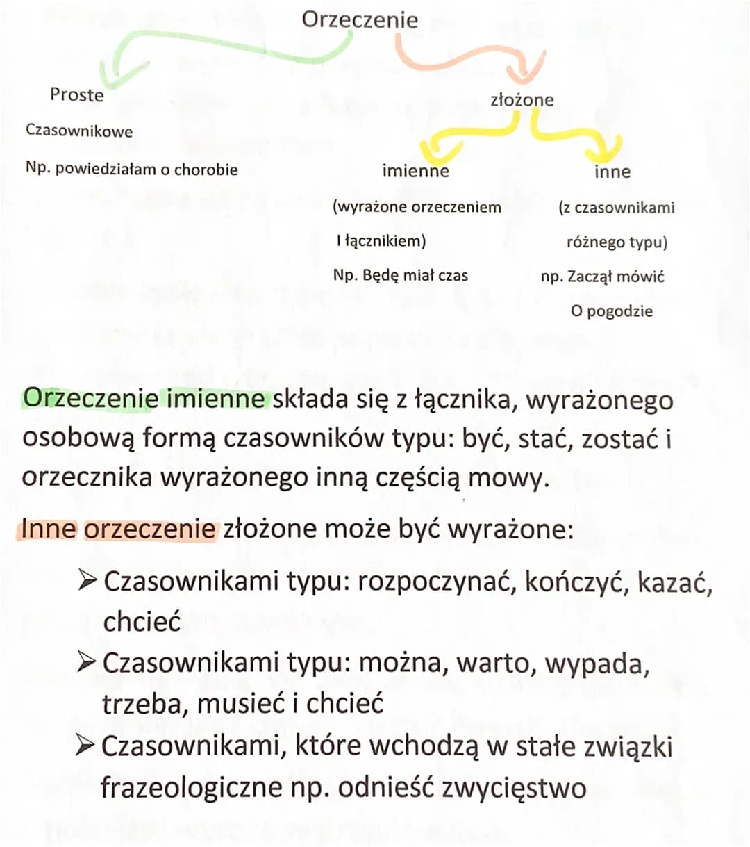 Zdania składają się z tzw. części. Najważniejszymi
częściami zdania są: orzeczenie i podmiot.
Orzeczenie to czasownik najczęściej w formie o