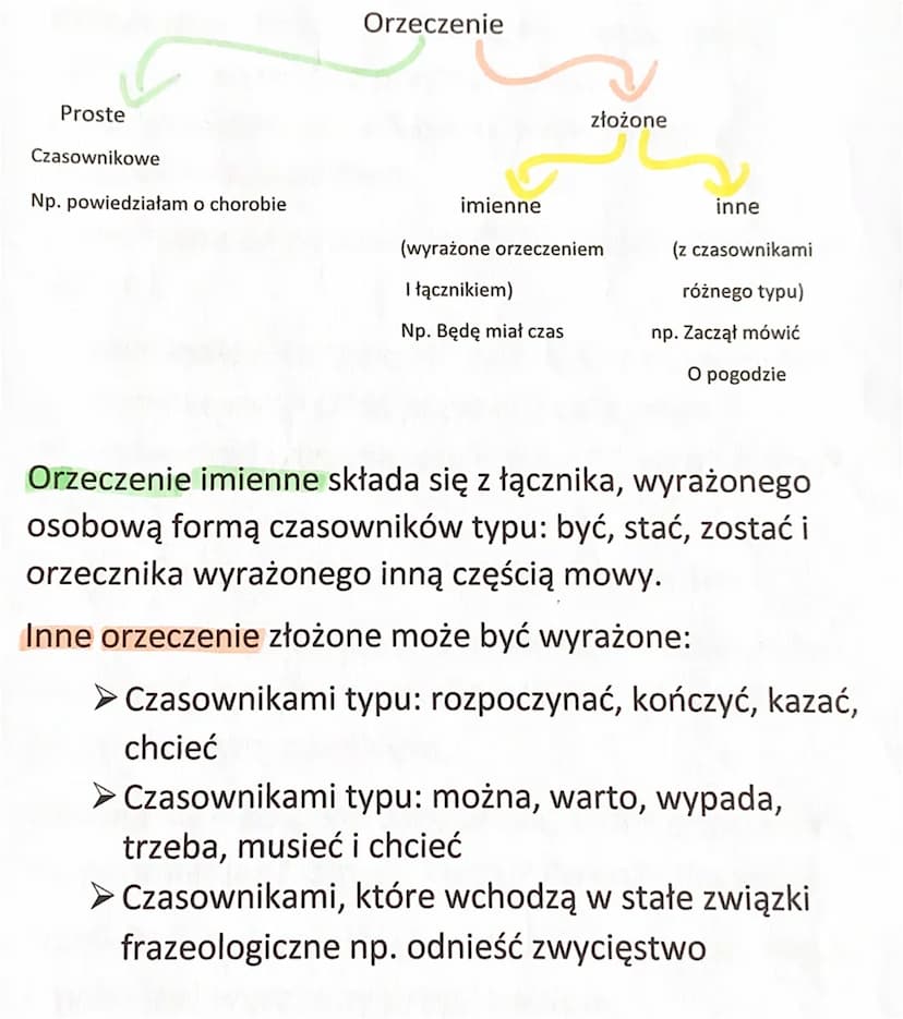 Zdania składają się z tzw. części. Najważniejszymi
częściami zdania są: orzeczenie i podmiot.
Orzeczenie to czasownik najczęściej w formie o