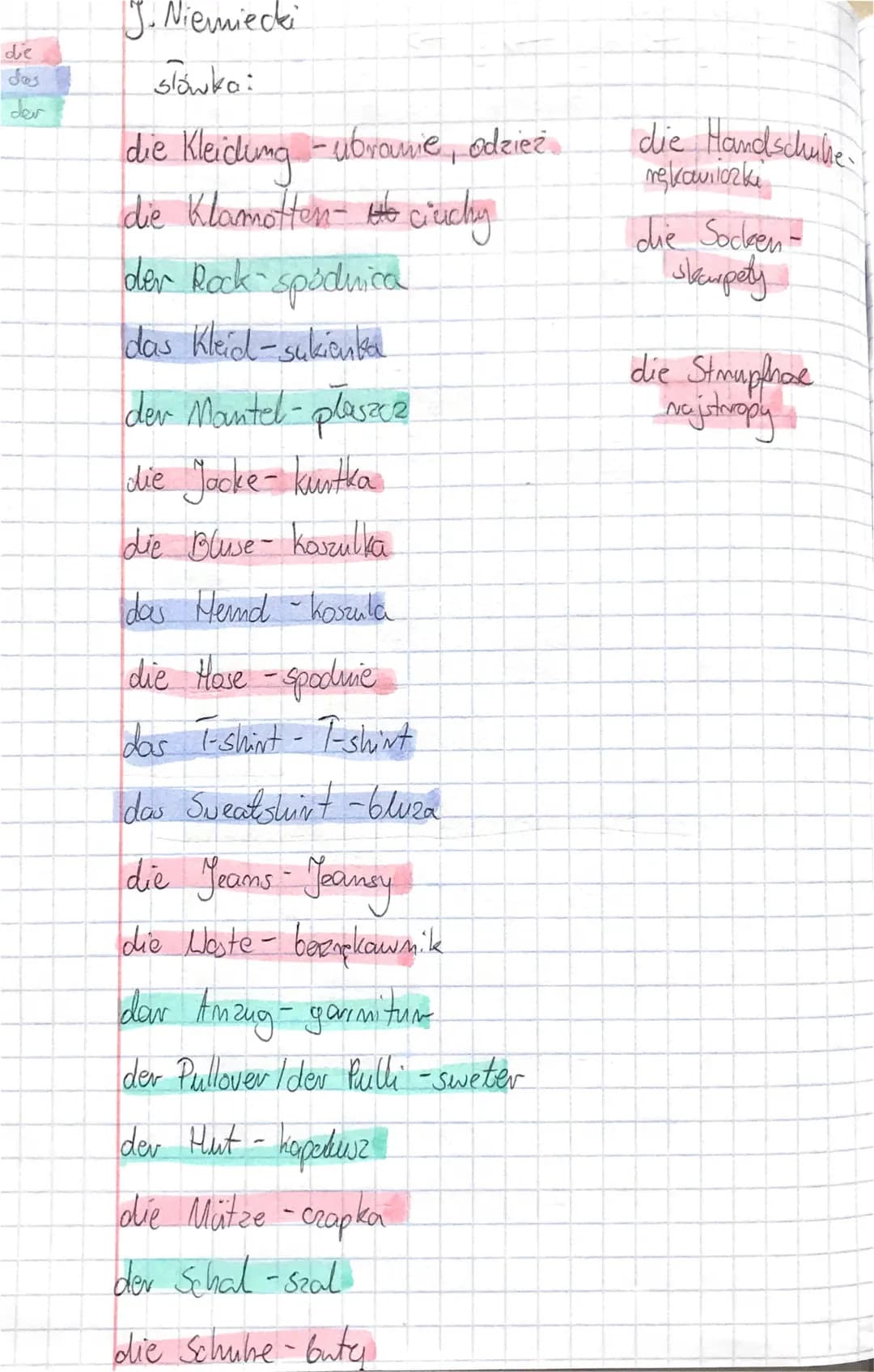 Alle Kleider auf Deutsch: Ubrania po niemiecku z rodzajnikami i mehr!