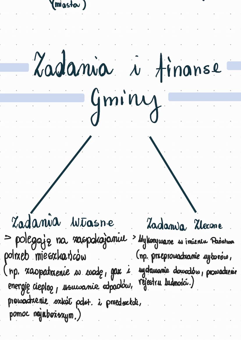 Grym jest Samorzad?
SAMORZĄD
Terytorialne
> Tworzą je mieszkańcy
określonego obszaru,
(np. gminy, powiatu,
wojewódzstwa.).
Specjalne
Należą 