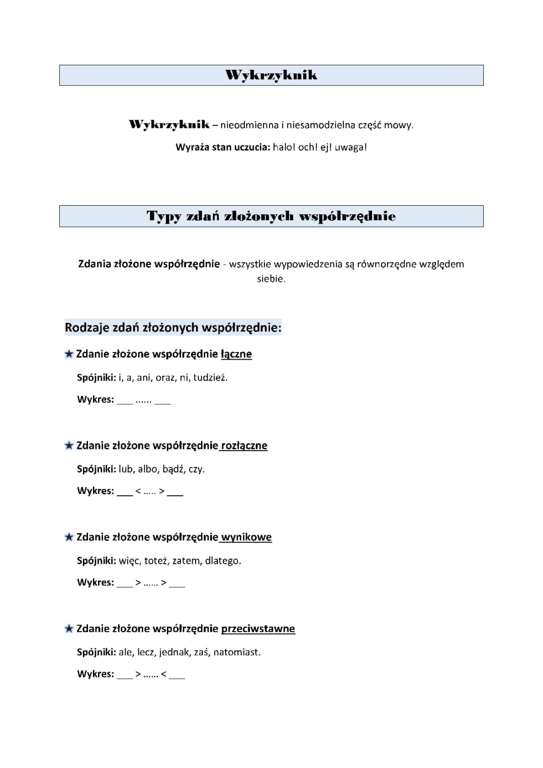 Zdania złożone współrzędnie i podrzędnie