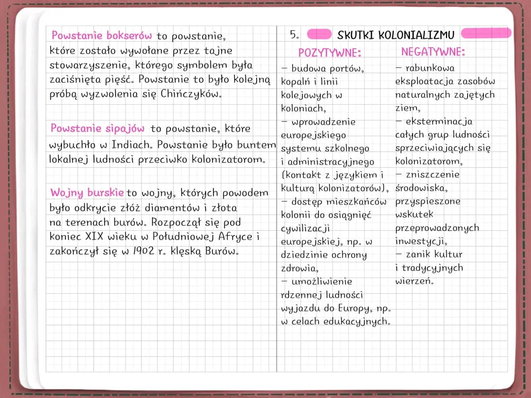 Kolonializm w XIX wieku: Powstanie bokserów, Wojny burskie, Skutki dekolonizacji