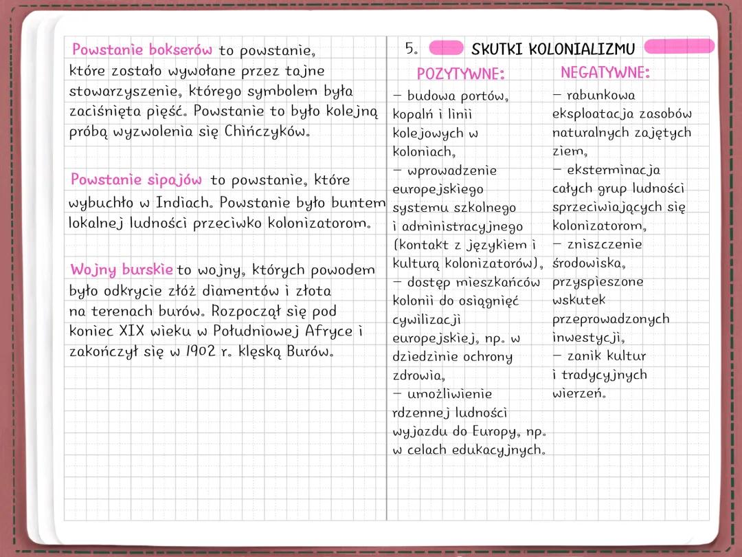 Kolonializm w XIX wieku: Powstanie bokserów, Wojny burskie, Skutki dekolonizacji