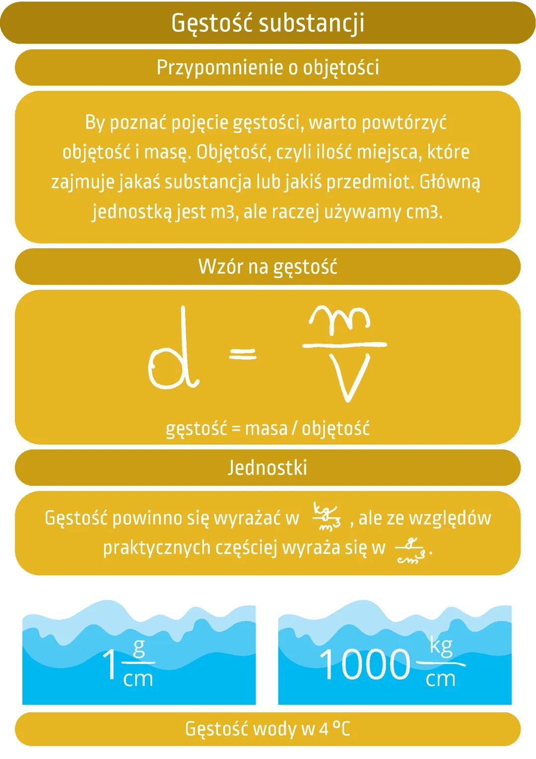 Czym jest gęstość substancji?