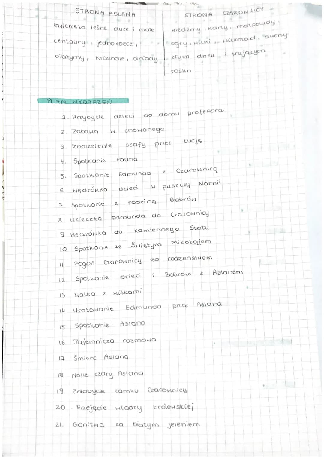 ipai
do
ku
lol
je
on
n11
je
ed
cy
zn
'OŚ
en
5.1
2₁
2}
>
nc
tu
(kov
OPOWIEŚCI Z NARNII:
LEW, CZAROWNICA I
STARA SZAFA
CZAS AKCJI
I wojna świa