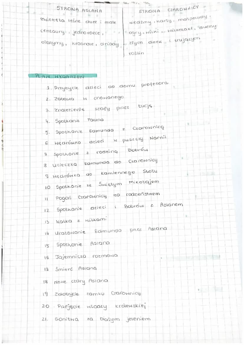 ipai
do
ku
lol
je
on
n11
je
ed
cy
zn
'OŚ
en
5.1
2₁
2}
>
nc
tu
(kov
OPOWIEŚCI Z NARNII:
LEW, CZAROWNICA I
STARA SZAFA
CZAS AKCJI
I wojna świa