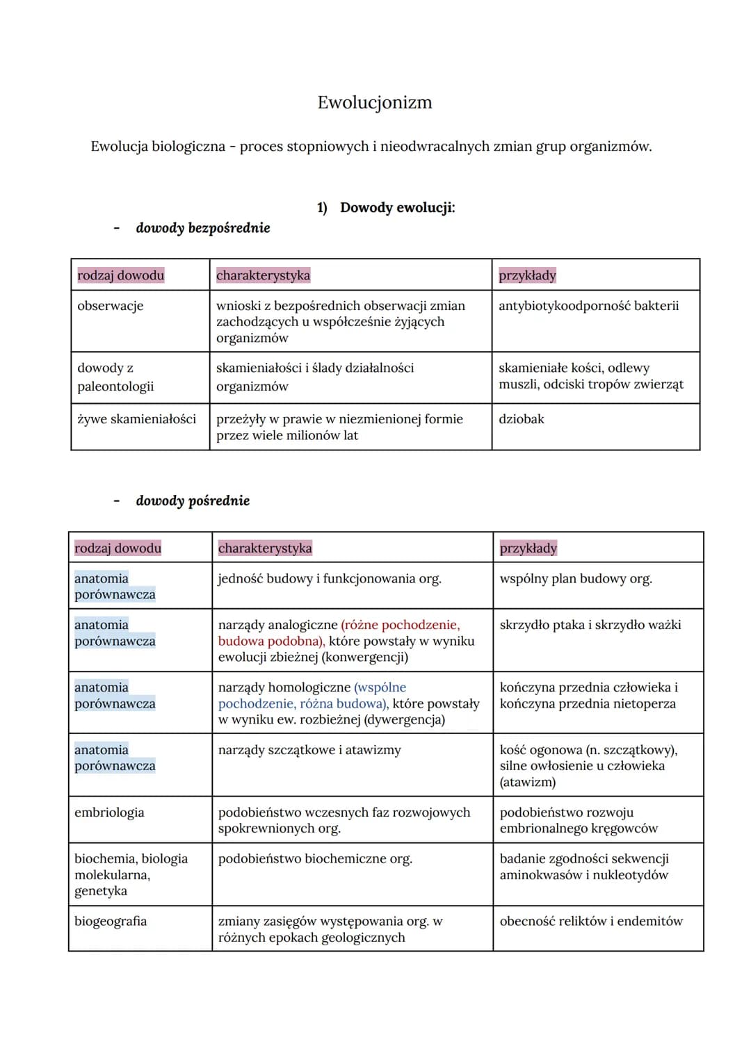 Ewolucjonizm
Ewolucja biologiczna - proces stopniowych i nieodwracalnych zmian grup organizmów.
1) Dowody ewolucji:
dowody bezpośrednie
rodz