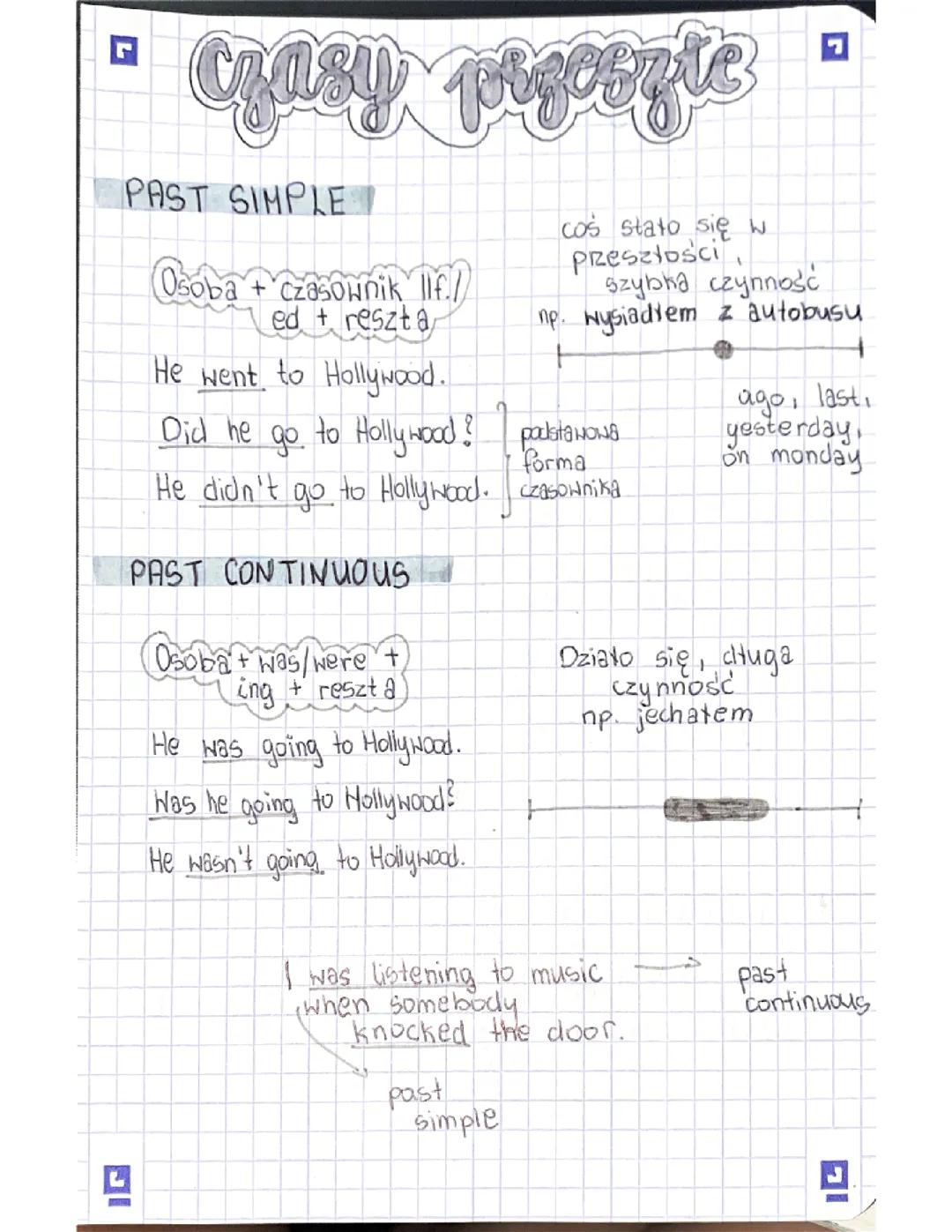 Język Angielski Czasy Przeszłe 