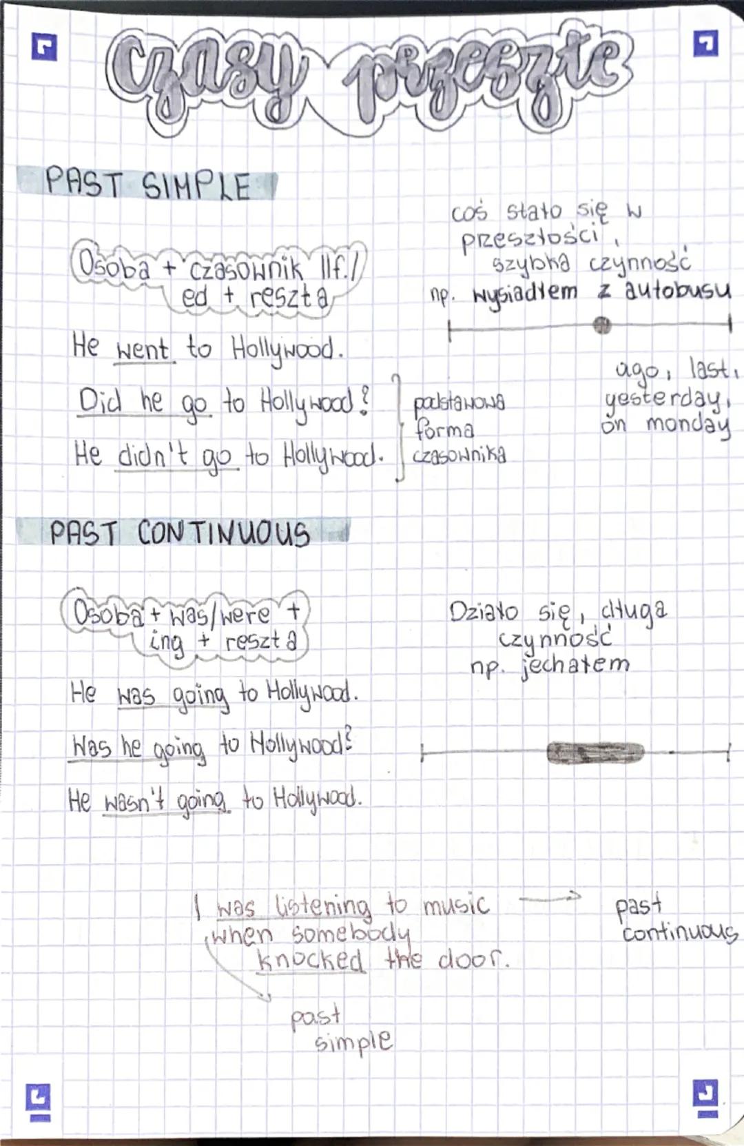 czasy przeszic
PAST SIMPLE
Osoba + czasownik Ilf./
ed + reszta
coś stato się w
przeszłości,
szybka czynność
np. Wysiadłem z autobusu.
He wen
