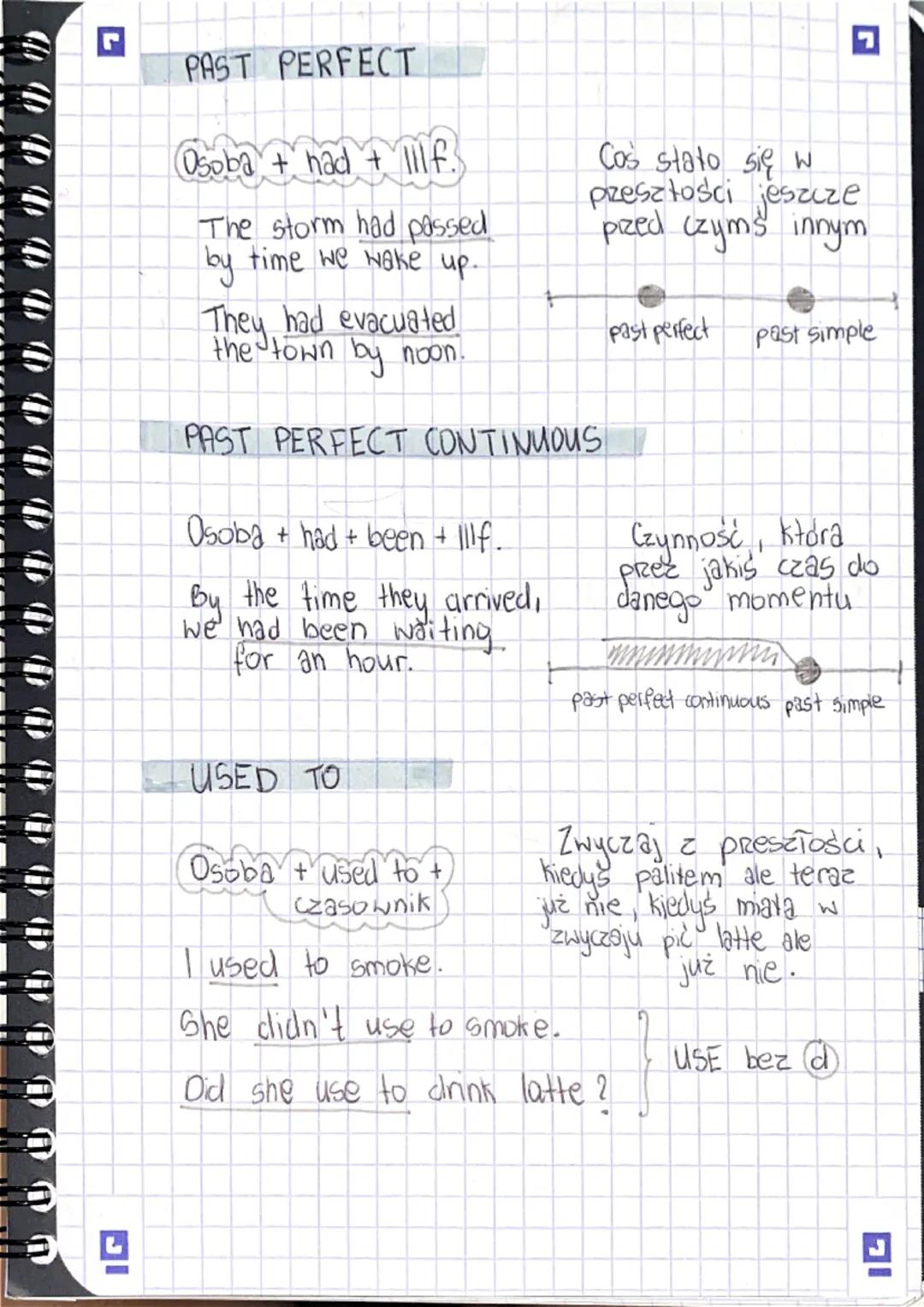 czasy przeszic
PAST SIMPLE
Osoba + czasownik Ilf./
ed + reszta
coś stato się w
przeszłości,
szybka czynność
np. Wysiadłem z autobusu.
He wen