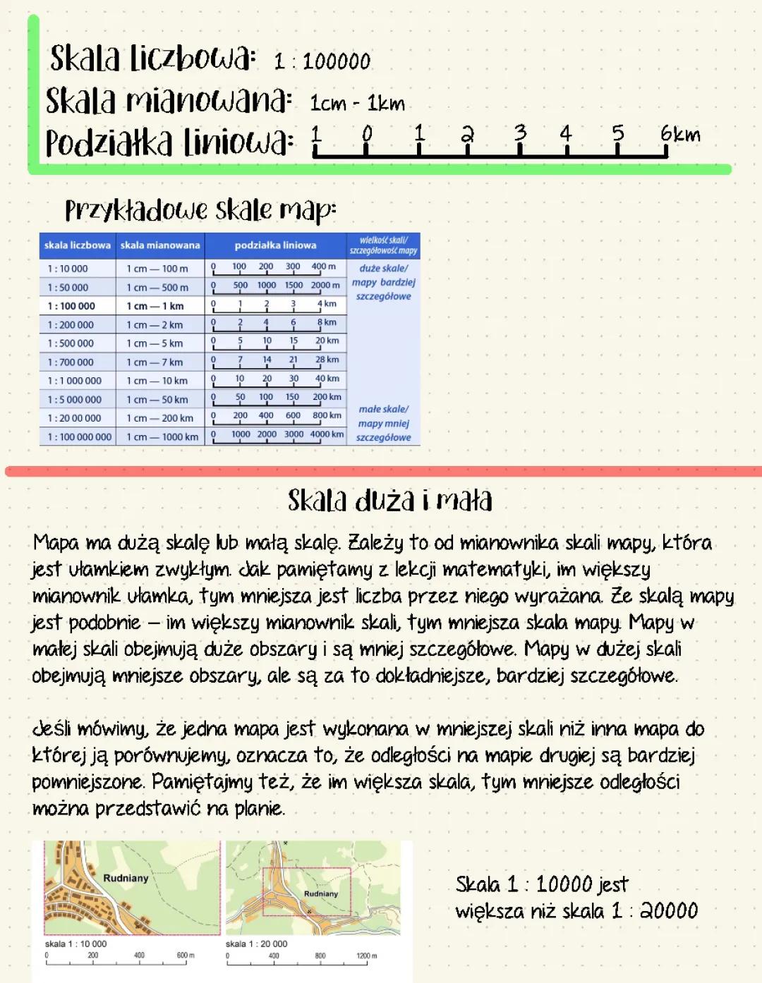 Prosty sposób na obliczanie skali mapy - klasa 5