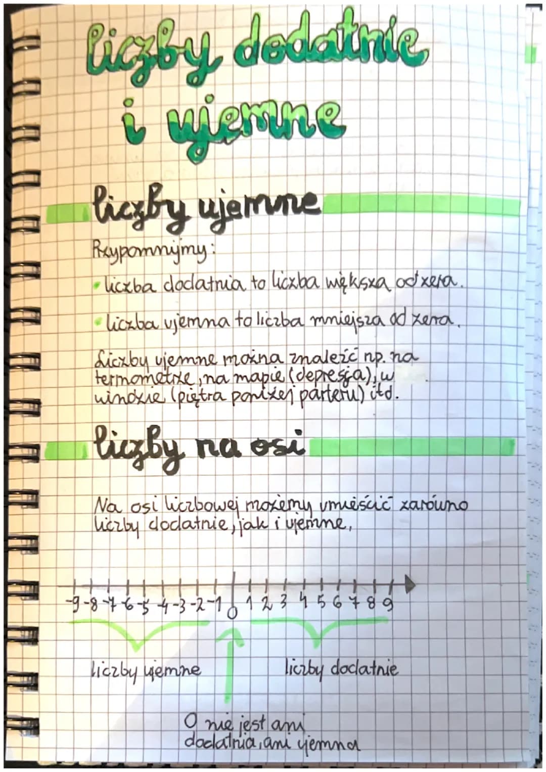 ligoy dodatide
i ujemne
liczby ujemne
Peypomnijmy:
liczba dodatnia to liczba większa odtxera
·liczba ujemna to liczba mniejsza od zera
Liczb