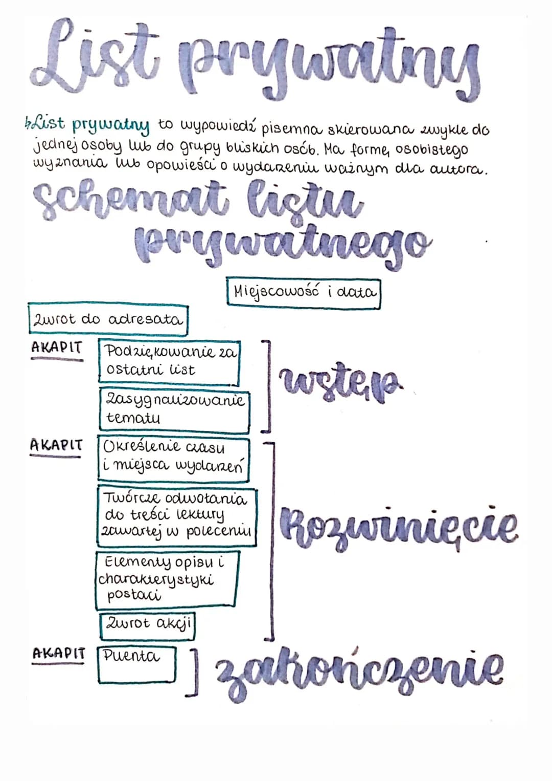 List prywatny
List prywatny to wypowiedź pisemna skierowana zwykle do
jednej osoby lub do grupy bliskich osób. Ma forme, osobistego
wyznania