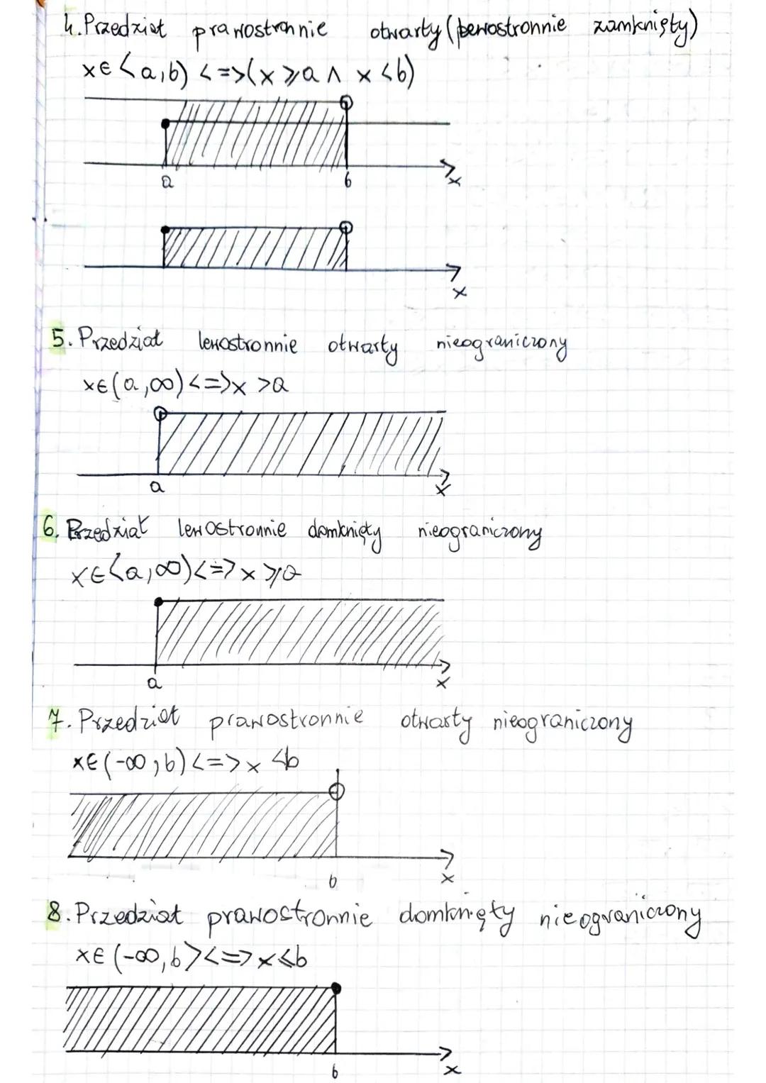 ZBIORY
Sposoby opisu
zbiorow
1.
•Stowny (np.: A -xbiór ocen Weroniki Augustyniak)
2. Hypisanie elementów (np.: B = {a,b,c,...,h})
3. Opisani