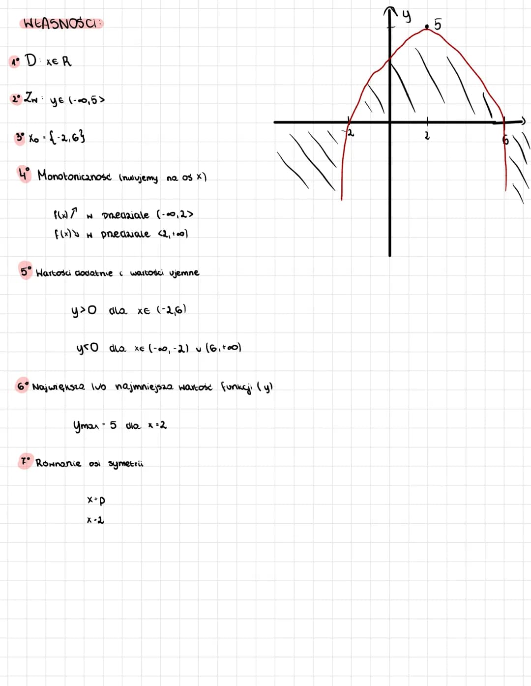 <h2 id="thequadraticfunction">The Quadratic Function</h2>
<p>The quadratic function, also known as the second-degree polynomial, can be expr