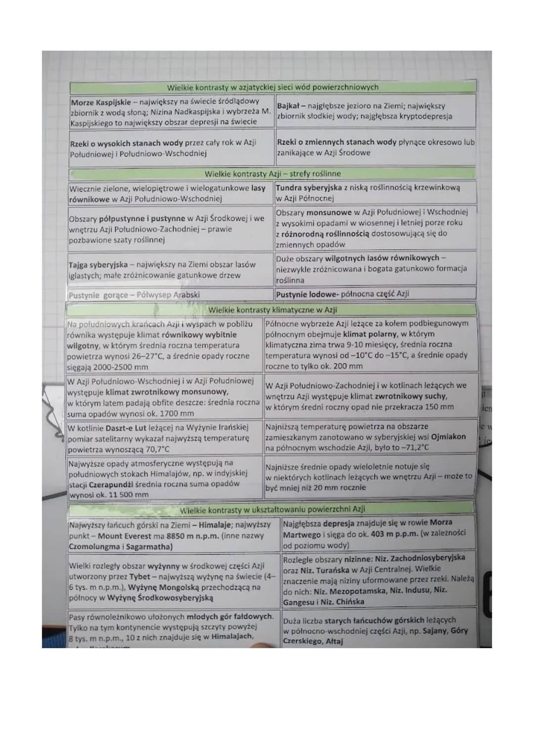 Wielkie kontrasty w azjatyckiej sieci wód powierzchniowych
Morze Kaspijskie - największy na świecie śródlądowy
Bajkał - najgłębsze jezioro n