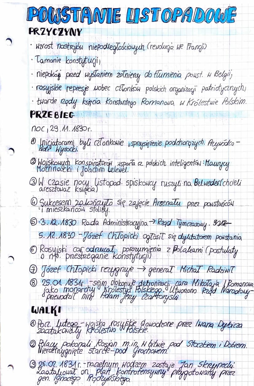 ZIEMIE POLSKIE WLATACH
1845-4830
Posiadały różny status.
Królestwo Polskie i ziemie zabrane
Królestwo Polskie połączone z Rosją unią persona
