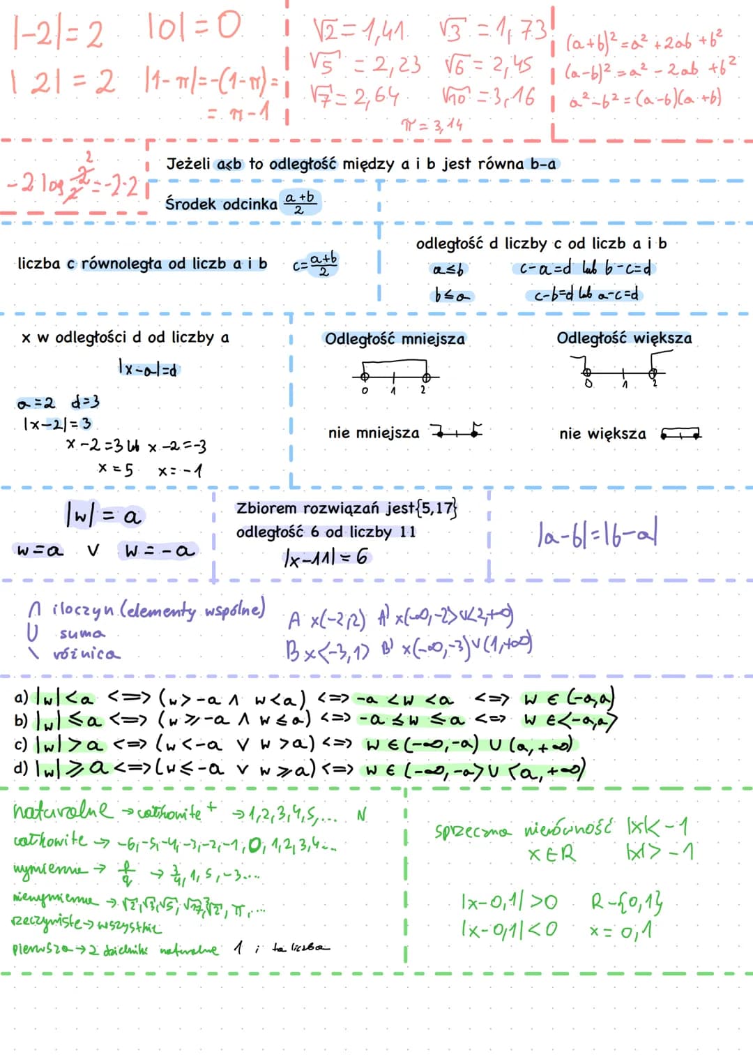 1-21=2101=0
| 21 = 2 ||1 - π/= -(1-1) = 1 +√7 = 2,64
|
.=.77-1
- 2 10 22--2-2
liczba c równoległa od liczb a i b
x w odległości d od liczby 